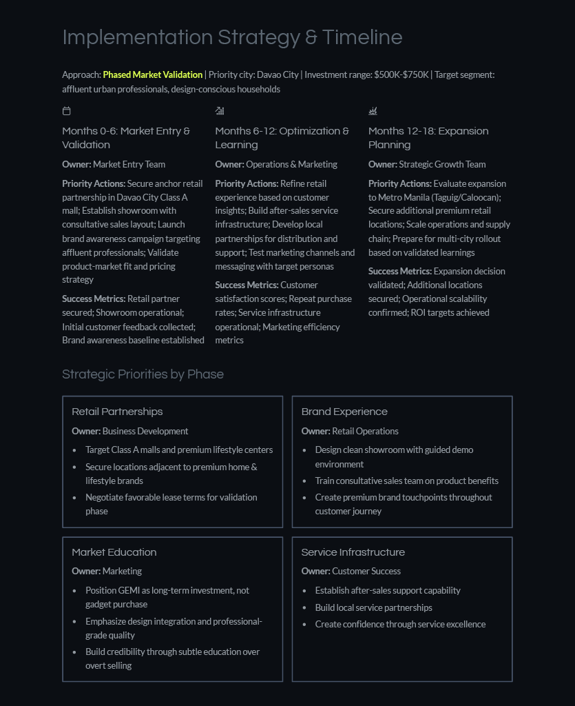 Report page 9