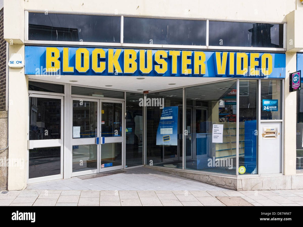 Block Buster Shopping Center — Stores, Map & Hours | Occupi