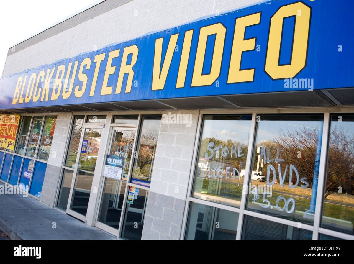 Block Buster Shopping Center — Stores, Map & Hours | Occupi