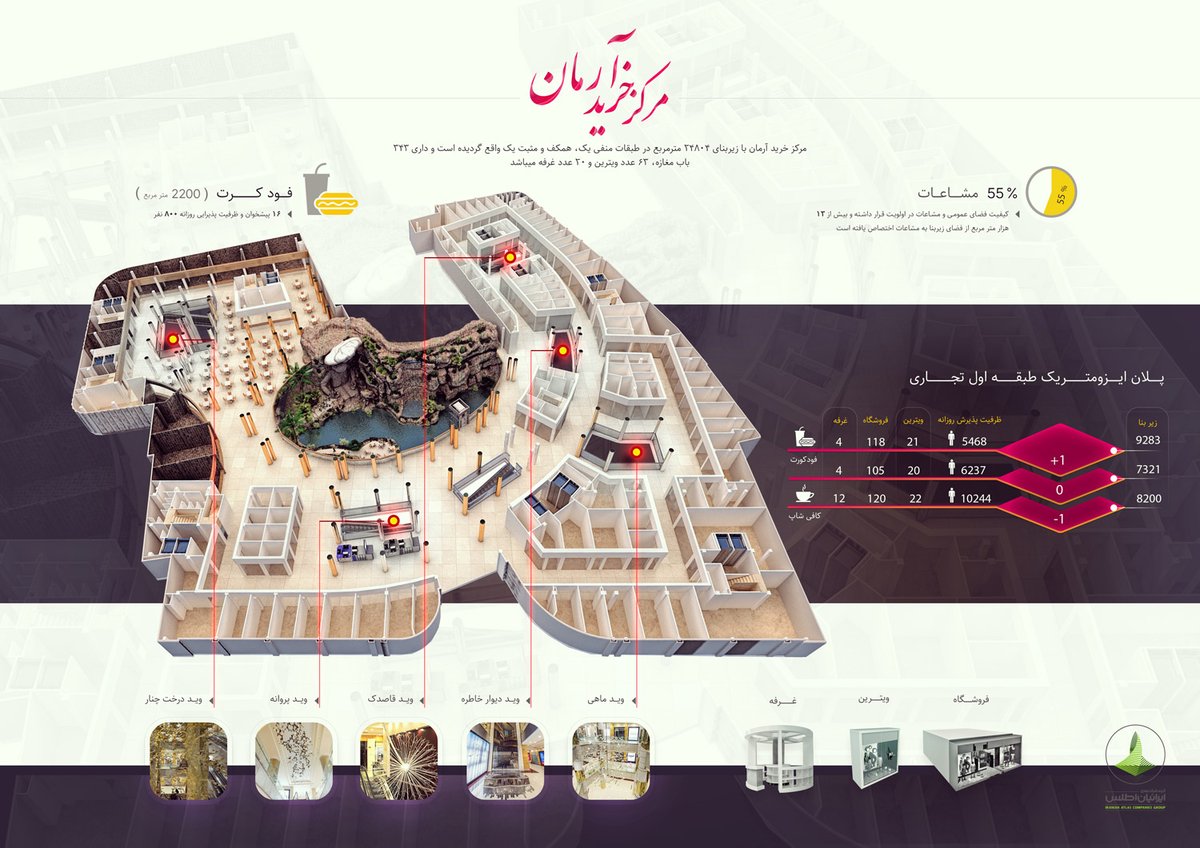 Arman Project - Gallery Photo 5