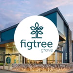 Figtree Grove Shopping Centre - Thumbnail 2 Figtree Grove Shopping Centre - Thumbnail 2