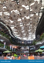 Kemang Village Mall - Thumbnail 1 Kemang Village Mall - Thumbnail 1