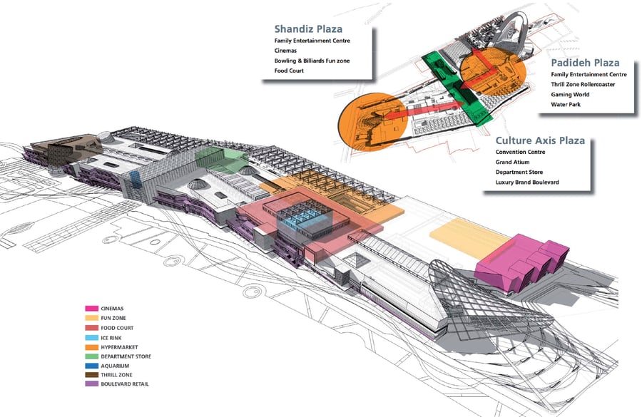 Padideh Shandiz Mall - Gallery Photo 4