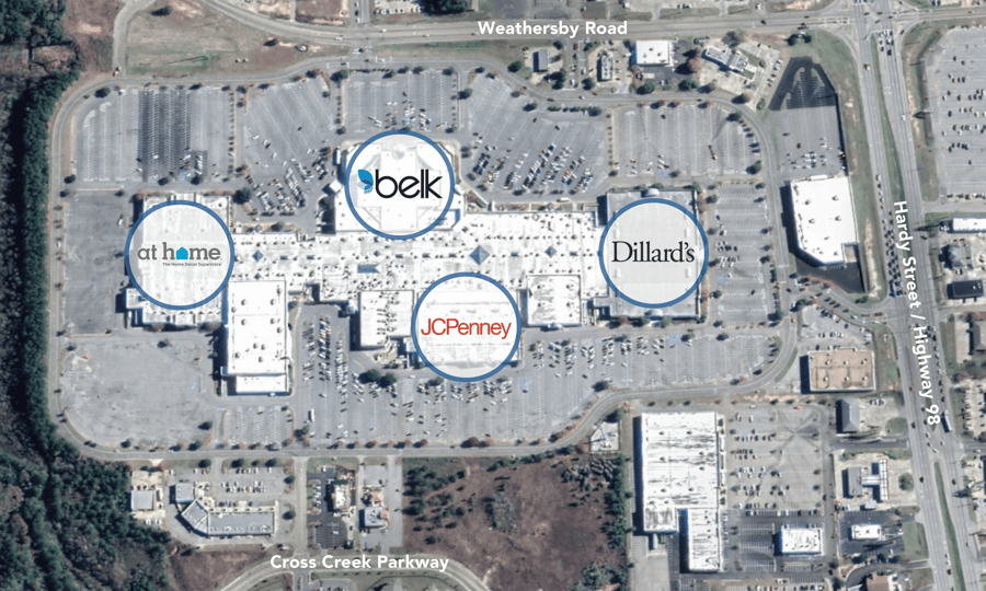 Turtle Creek Mall - Gallery Photo 6